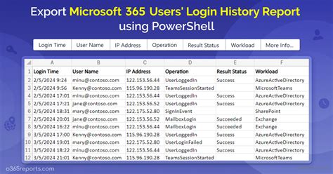 o365 login history